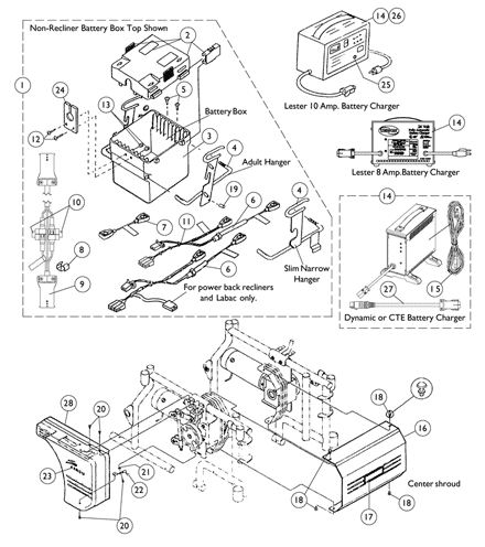 Battery Box, Shrouds, Chargers and Cables