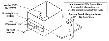 Mounting Bracket to Raise Battery Box