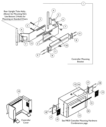 MKIII Controller Mounting Hardware