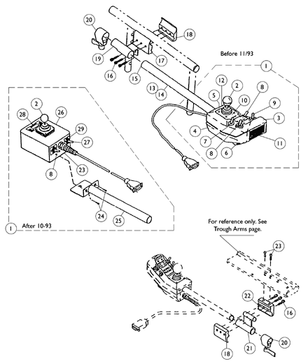 MKIII Arrow Joystick and Hardware