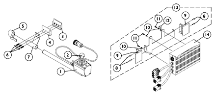 MCCX Joystick and Controller