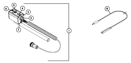 MCCX Switch Option Interface