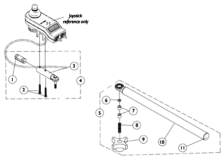 MKIV Swivel Joystick Mount