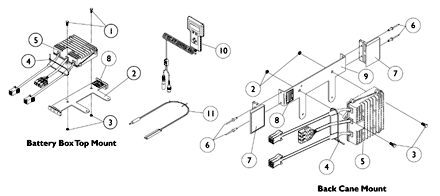 MKIV Controller and Mounting Hardware