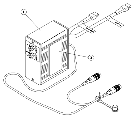 MKIV Recliner Control and Recliner Cable