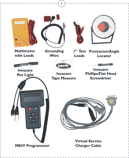 Accessories, Power Wheelchair Tool Kit