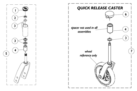 Caster Forks