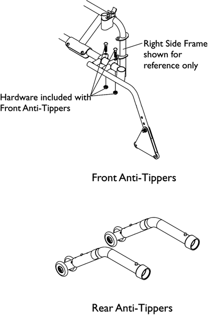 Anti-Tippers