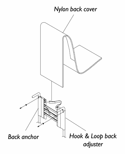 Back Upholstery (Adjustable Tension) - 9000XT Only