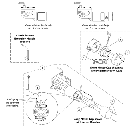 Motor Gearbox