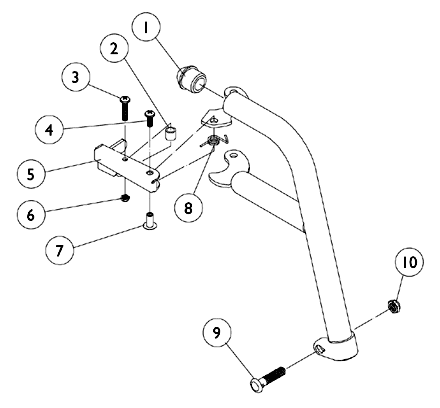 P93 Footrest Supports