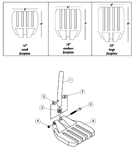 Pivot/ Slide Tube and Footplate