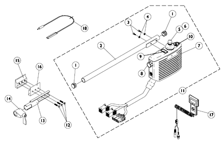 INT. Controller and Attaching Hardware