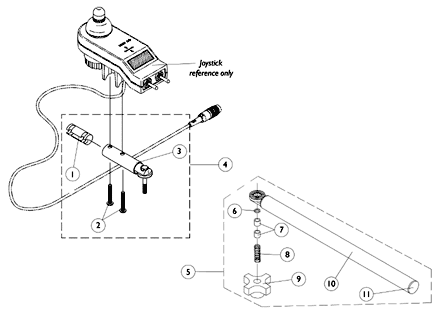 MKIV Swivel Joystick Hardware