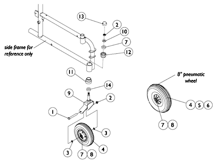 Casters and Hardware