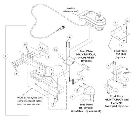 Quad Link Assembly