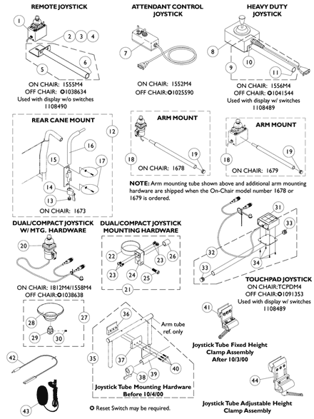 MKIV Joystick Options