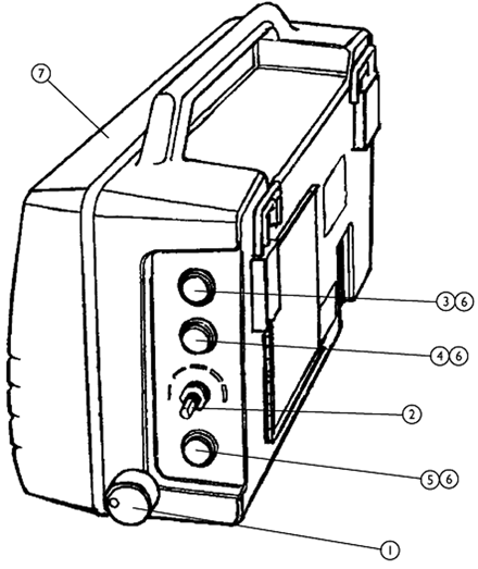 Control Panel - 3500S