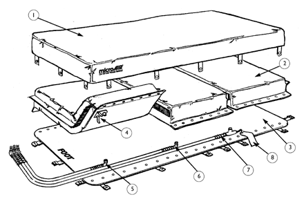 Mattress Assembly - 3500S