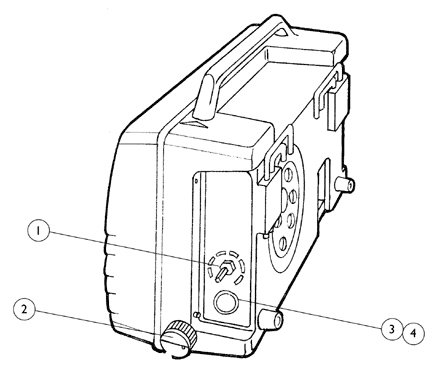 Control Panel - Pup