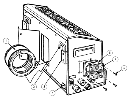 Power Unit - Turn-Q