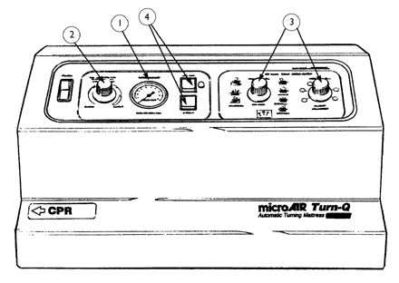 Control Panel - Turn-Q