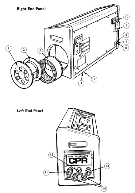 Power Unit - Turn-Q Plus