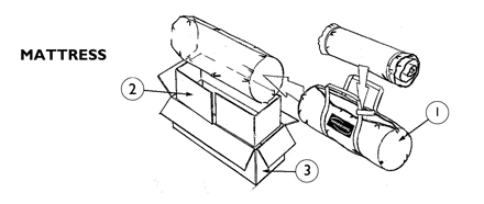 Packaging and Literature