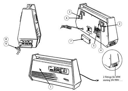 Power Unit Assembly