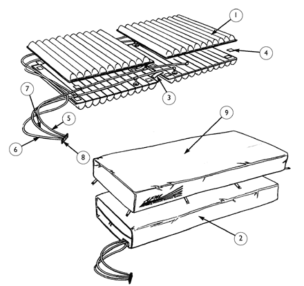 Mattress Assembly - APM (Before Serial No. 99H)