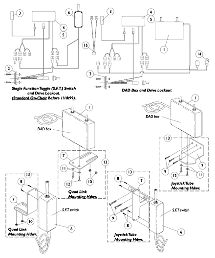 Electronics