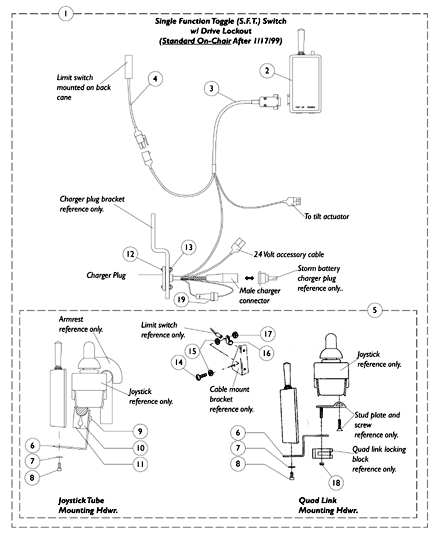 Electronics - After 1/17/1999