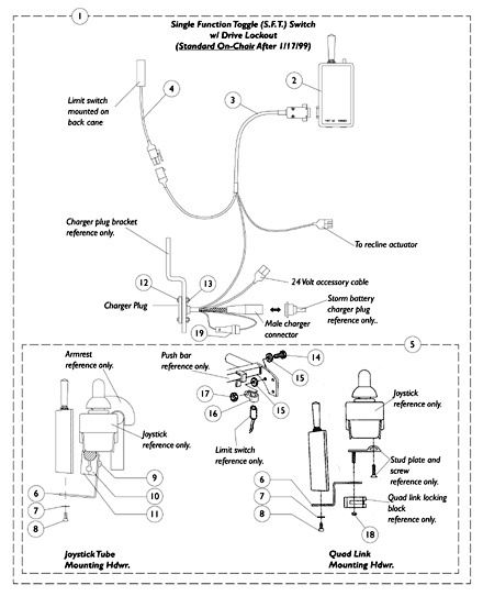 Electronics - After 1/17/1999