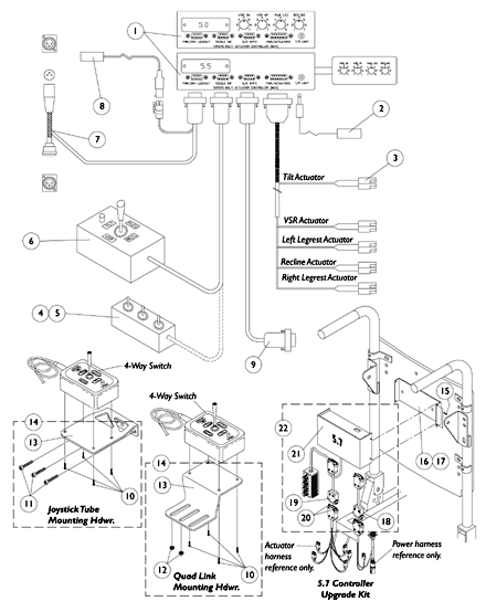 Electronics