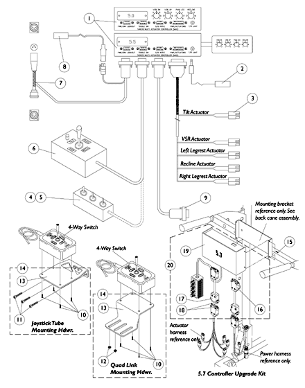 Electronics