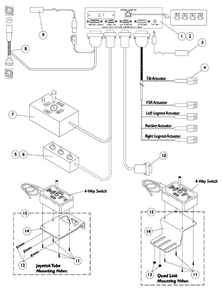 Electronics