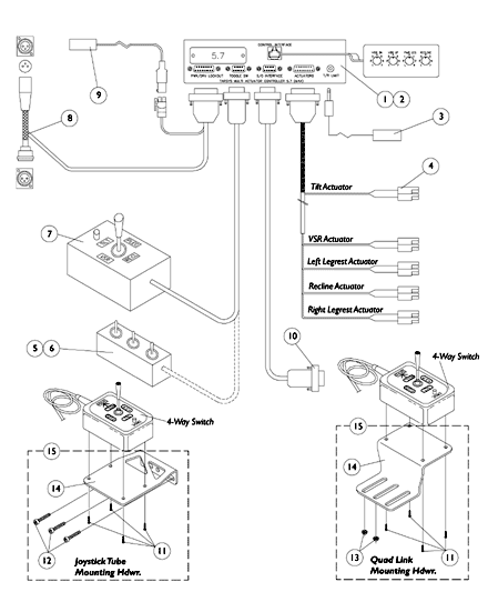 Electronics