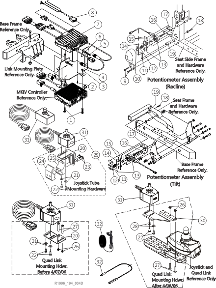 Electronics - T.R.C.M.