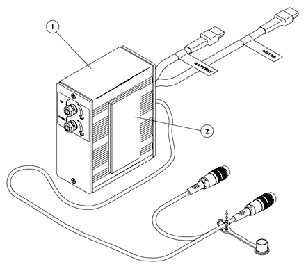 MKIV Recliner Control and Recliner Cable