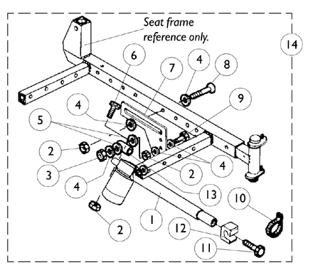 Motor Actuators