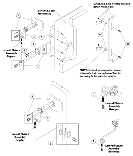 Lateral Support Assembly