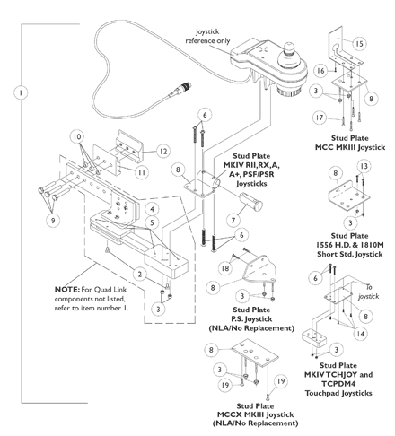 Quad Link Assembly