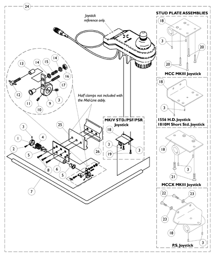 Joystick Accessories