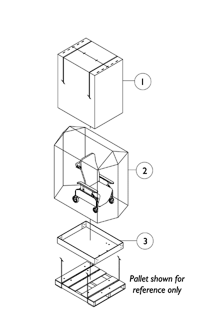 Packaging and Literature