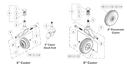 Rear Casters and Hardware