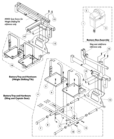 Battery Boxes and Trays