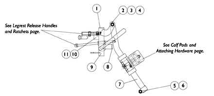 P904A Legrest Supports