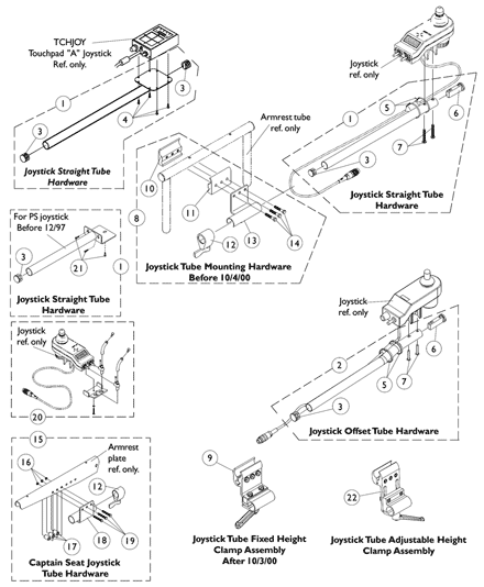 MKIV Joystick Mounting Hardware and Joystick Accessories