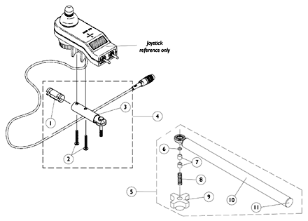 MKIV Swivel Joystick Hardware