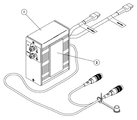 MKIV Recliner Control and Recliner Cable